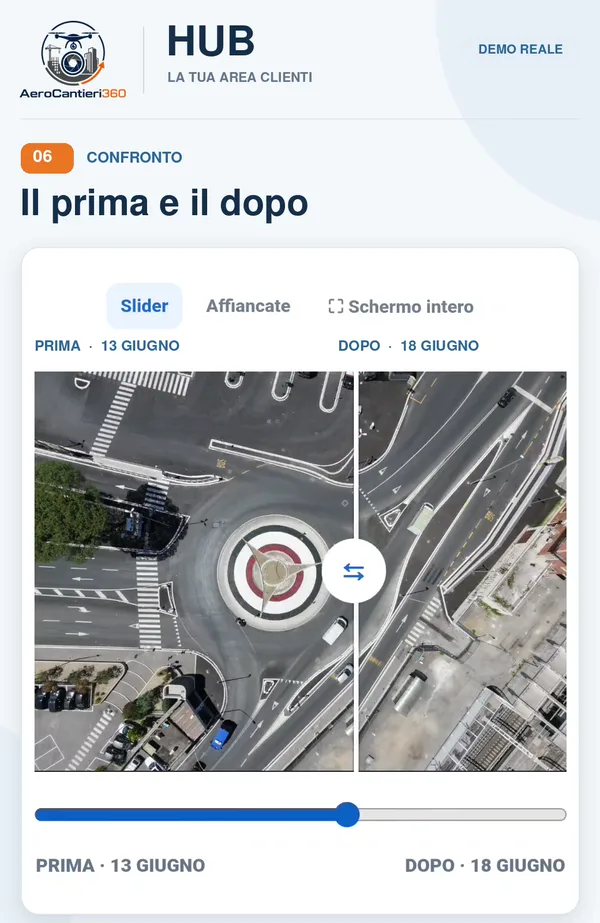 Schermata del confronto prima e dopo nell'HUB
