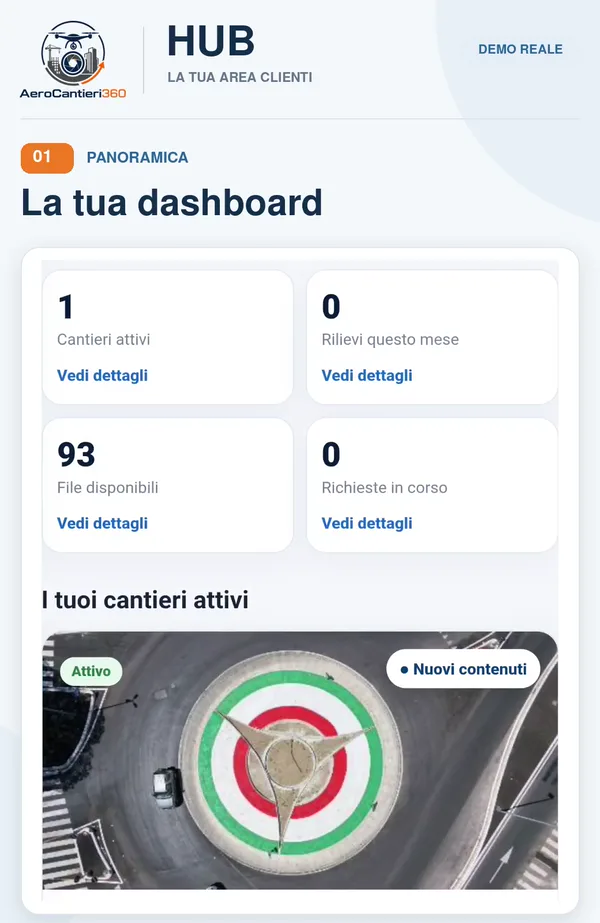 Dashboard dell'HUB con cantieri attivi, file e richieste